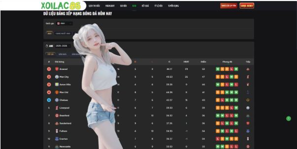 Relegation Drama and the Will to Survive